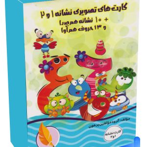 کارت های تصویری نشانه 1 و 2 پرهون - پایتخت کتاب