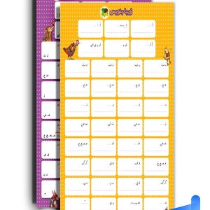 جدول شکل صداهای حروف الفبای فارسی فرای علم - پایتخت کتاب