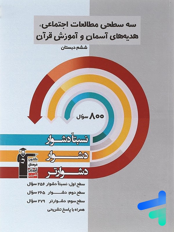 سه سطحی مطالعات اجتماعی، هدیه های آسمان و آموزش قرآن ششم قلم چی