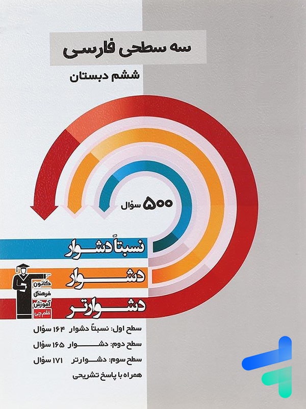 سه سطحی فارسی ششم قلم چی - پایتخت کتاب