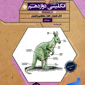 زبان انگلیسی دوازدهم گذرنامه مبتکران - پایتخت کتاب